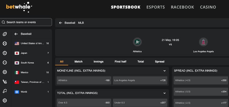A snapshot of BetWhale, one of our top rated Nevada sports betting sites.